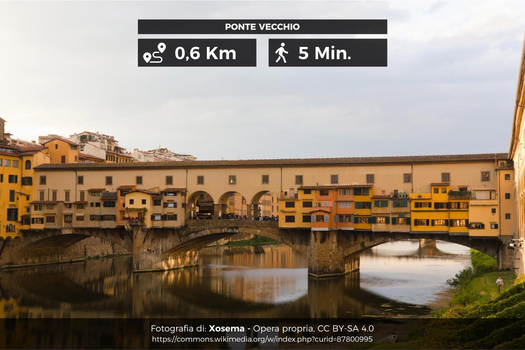 La Casa Di Dante Alighieri Daire Floransa Dış mekan fotoğraf